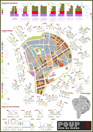 Plano de Ordenación Urbana Preventiva 